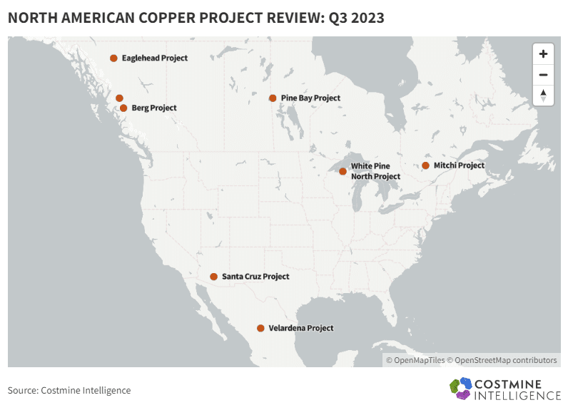 North American Copper Project Review: Q3 2023