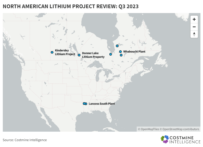 North American Lithium Project Review: Q3 2023